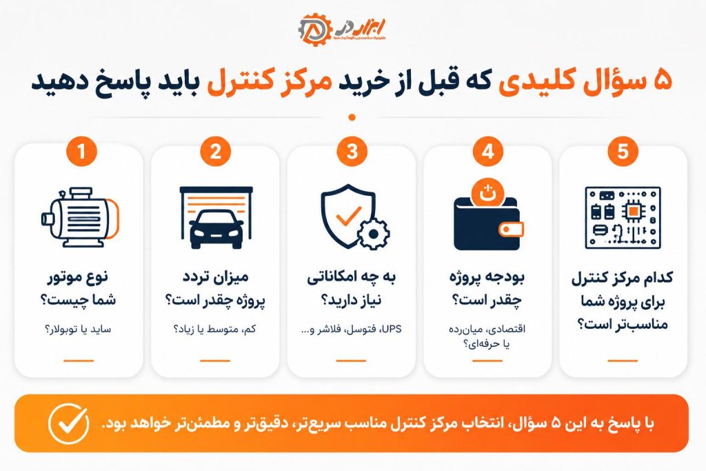 5سوال اساسی قبل از خرید مرکز کنترل 