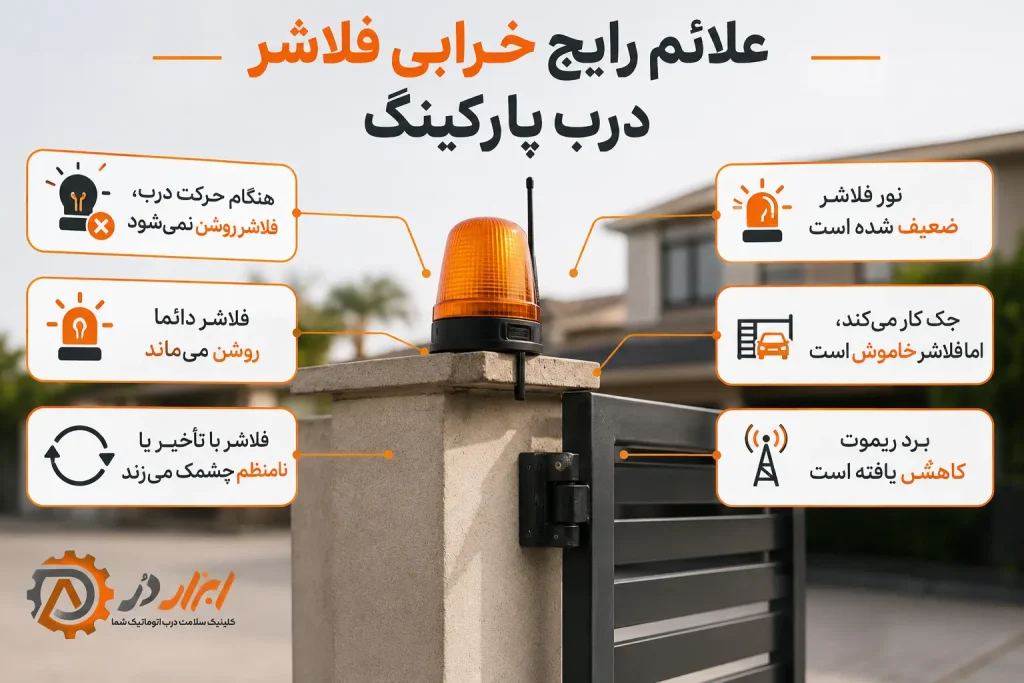 علائم خرابی فلاشر جک درب پارکینگ سایت ابزاردر