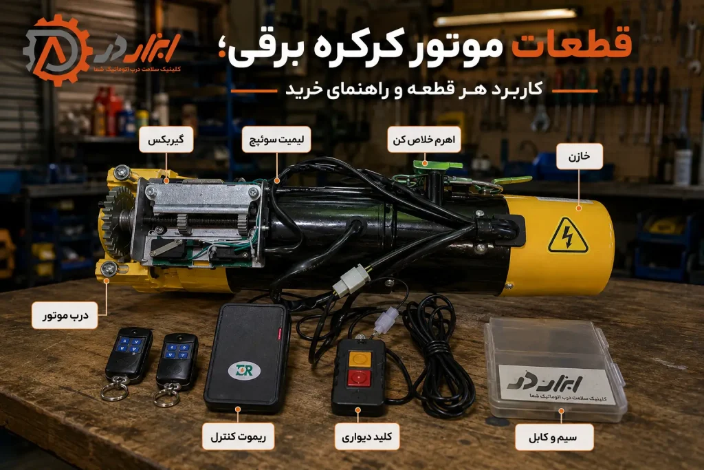قطعات موتور کرکره برقی سایت ابزاردر
