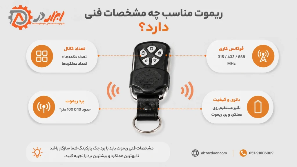 مشخصات فنی ریموت درب پارکینگ مناسب